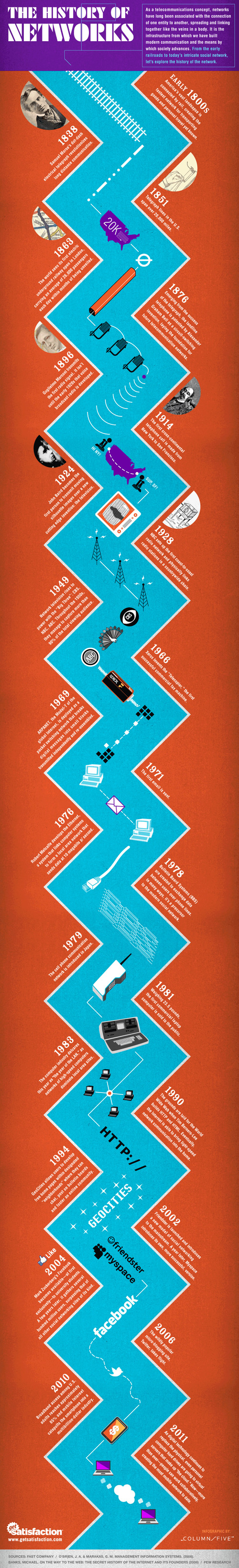 Media_httpprbloggerde_mzeyk