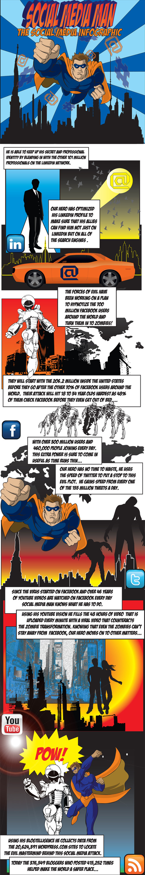 Media_httpwwwonesocia_fkjcd